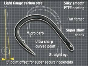 Korda Mixa hook