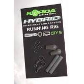 Korda Running Rig